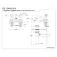 thumbnail image 5 of Fauceture FSY3605PL 4 in. Centerset Bathroom Faucet, Oil Rubbed Bronze, 5 of 5