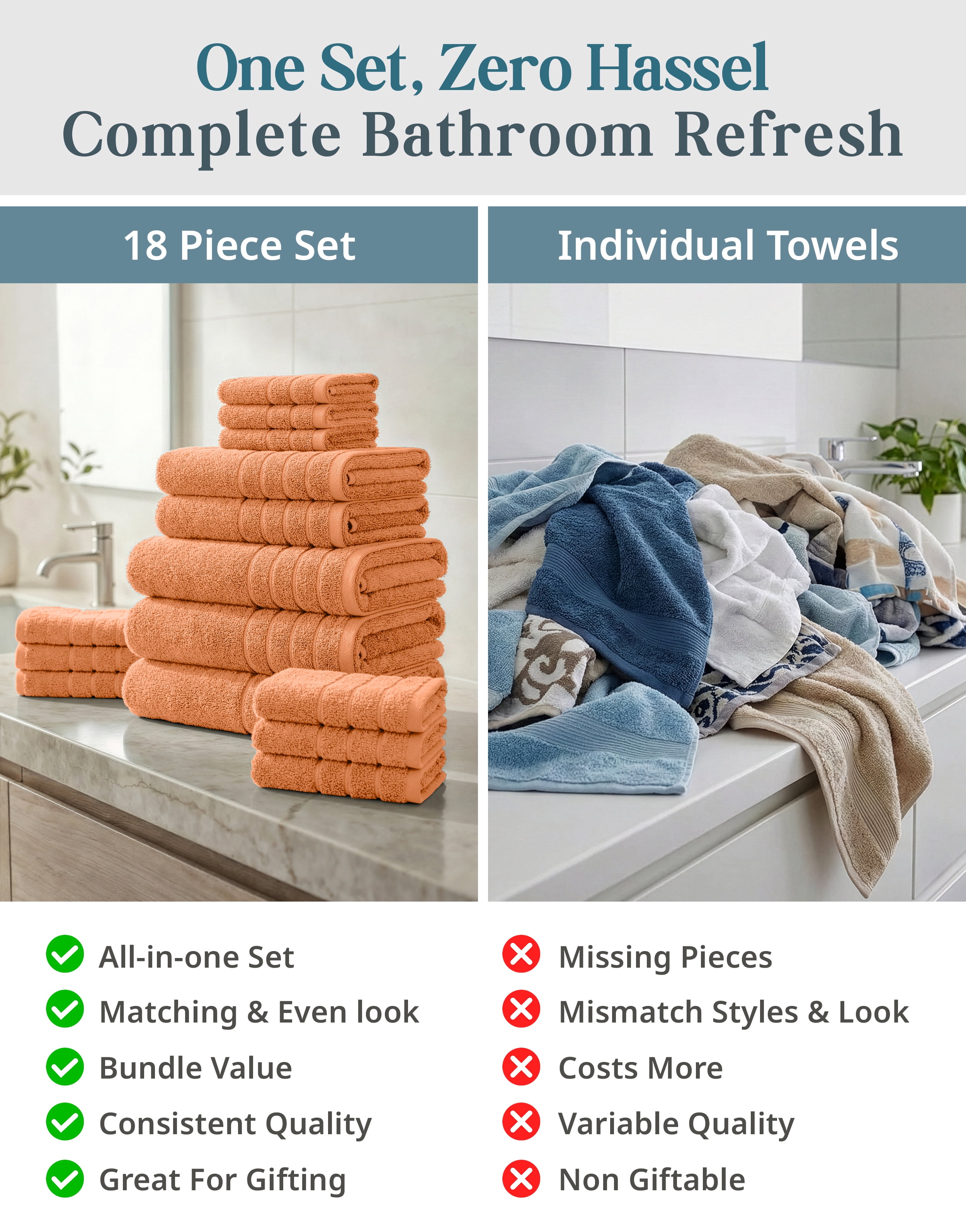 Casa Platino Luxury Towel Set - 18 Piece Set with 6 Large Bath Towels, 6 Soft Hand Towels & 6 Washcloths - 100% Ring Spun Cotton, Quick Dry - Peach Fuzz