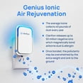 thumbnail image 6 of Clarifion - Air Ionizers for Home (1 Pack), Negative Ion Filtration System, 6 of 13
