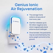 Clarifion Air Ionizer for Home - Negative Ion Filtration System