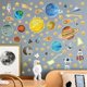 thumbnail image 3 of Pegatinas de Pared Luminosa Astronauta ACTIVE Fluorescentes Bricolaje, 3 of 3