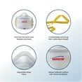thumbnail image 5 of Northlight Pack of 20 White Disposable Gerson Niosh Certified N95 Face Masks, 5 of 5