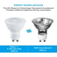 thumbnail image 6 of TORCHSTAR MR16 LED Bulb, 6.5W=50W, GU10 Base, Dimmable, UL Listed, 3000K Warm White, Pack of 6, 6 of 7