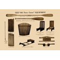 thumbnail image 1 of Canoe Equipment-Fine Art Canvas Print (20" x 30"), 1 of 1