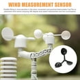 thumbnail image 3 of Yuangui Anemometer Wind Sensor Cups Replacement Wind Meter, 3 of 10