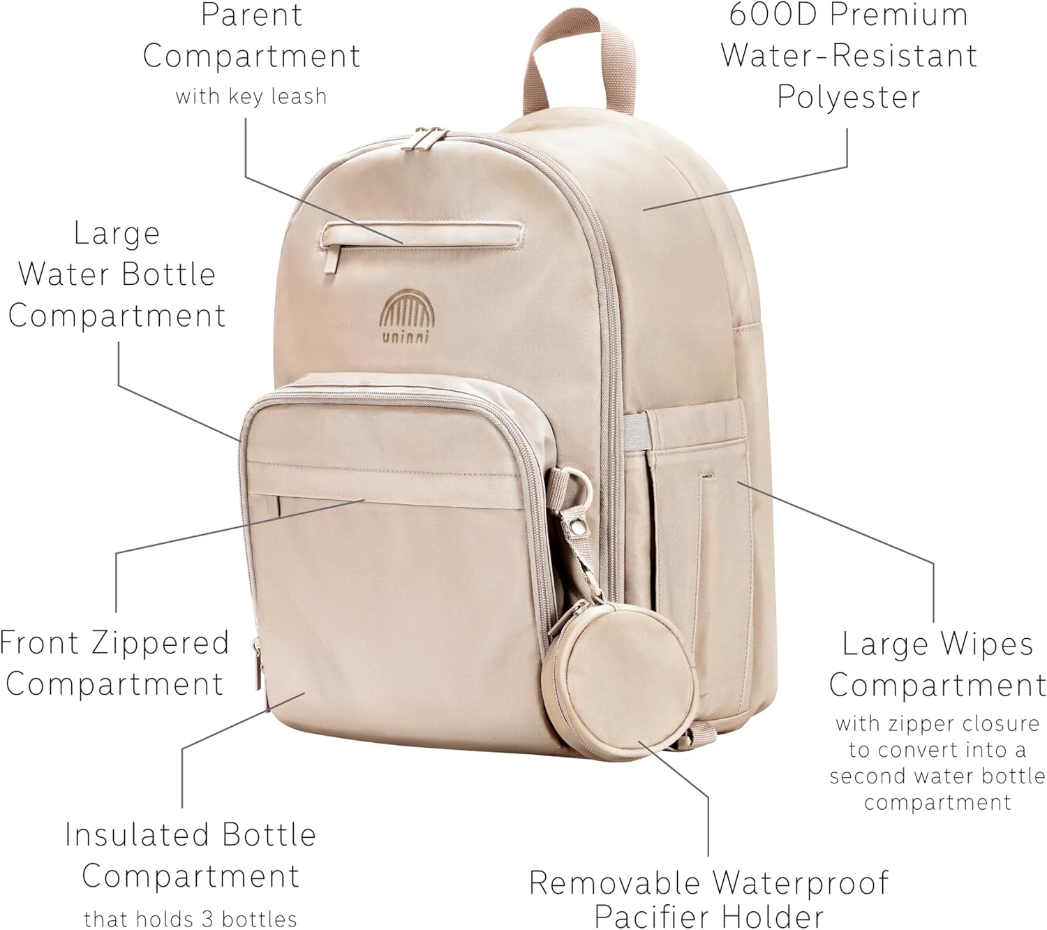 uninni Diaper Baby Bag Backpack for Moms and Dads with Baby Boys and Girls, Portable Changing Pad, Removable Pacifier Case - Camel, 16"