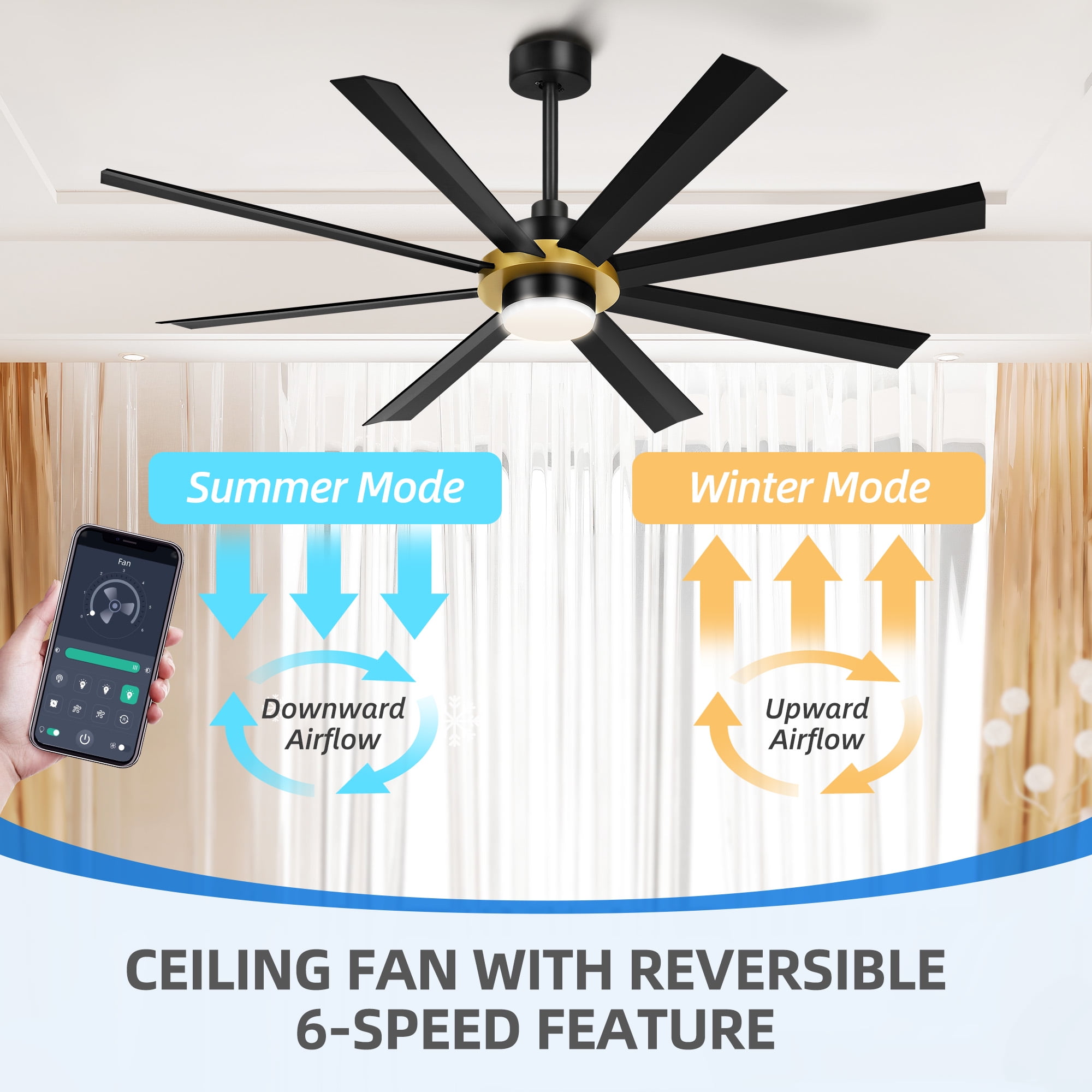 Uforic 60 Inch Large Modern Ceiling Fan with Light and Remote,App Control,Black Gold ceiling fan with 8 Blades,6 Speed for Living Room,Garage