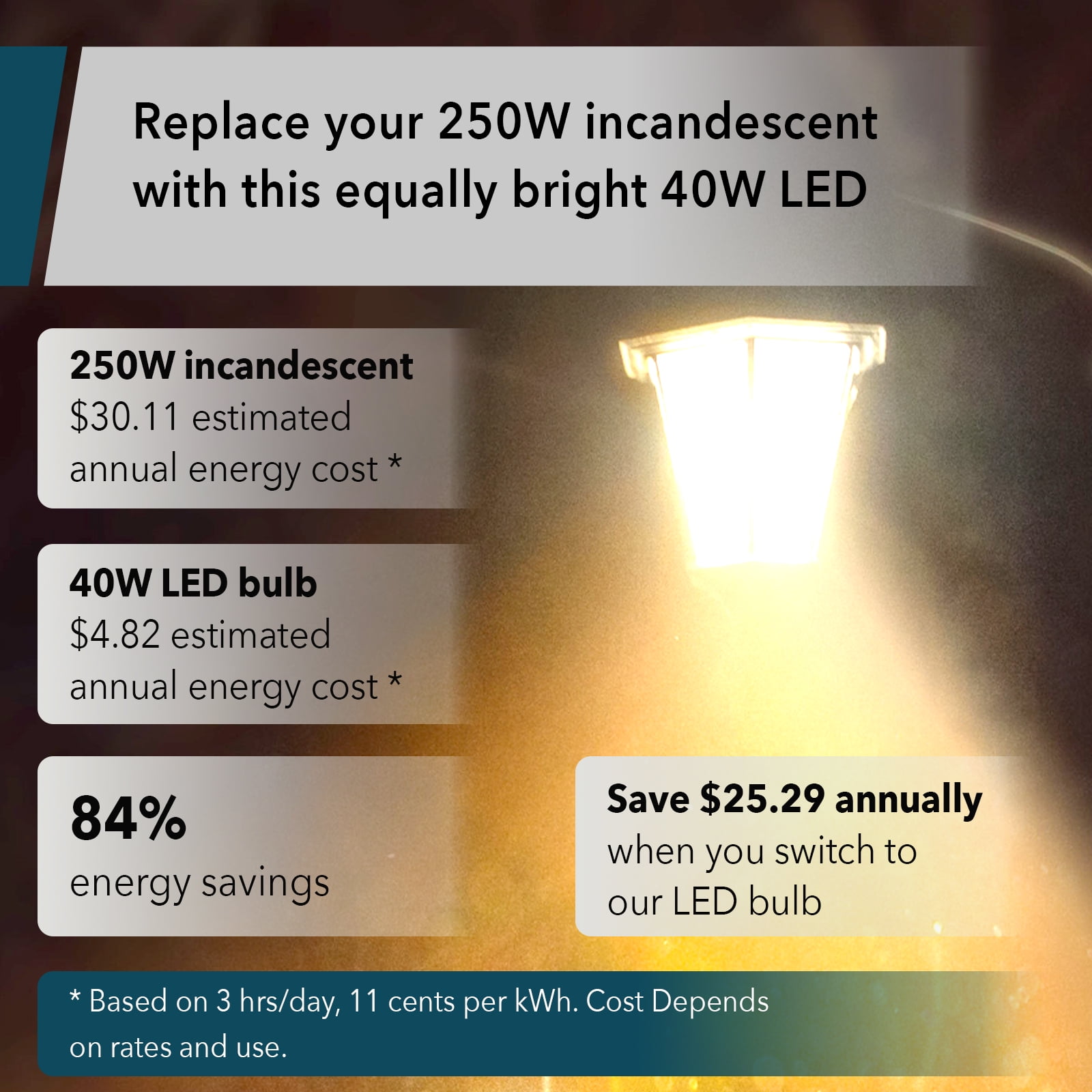 GT-Lite 4500 Lumen LED Light Bulb, 40-watts, E26 Medium Base, IP65 Wet Rated, Enclosed Fixture Rated, 5000K Daylight, Lumen Tough Pro Series
