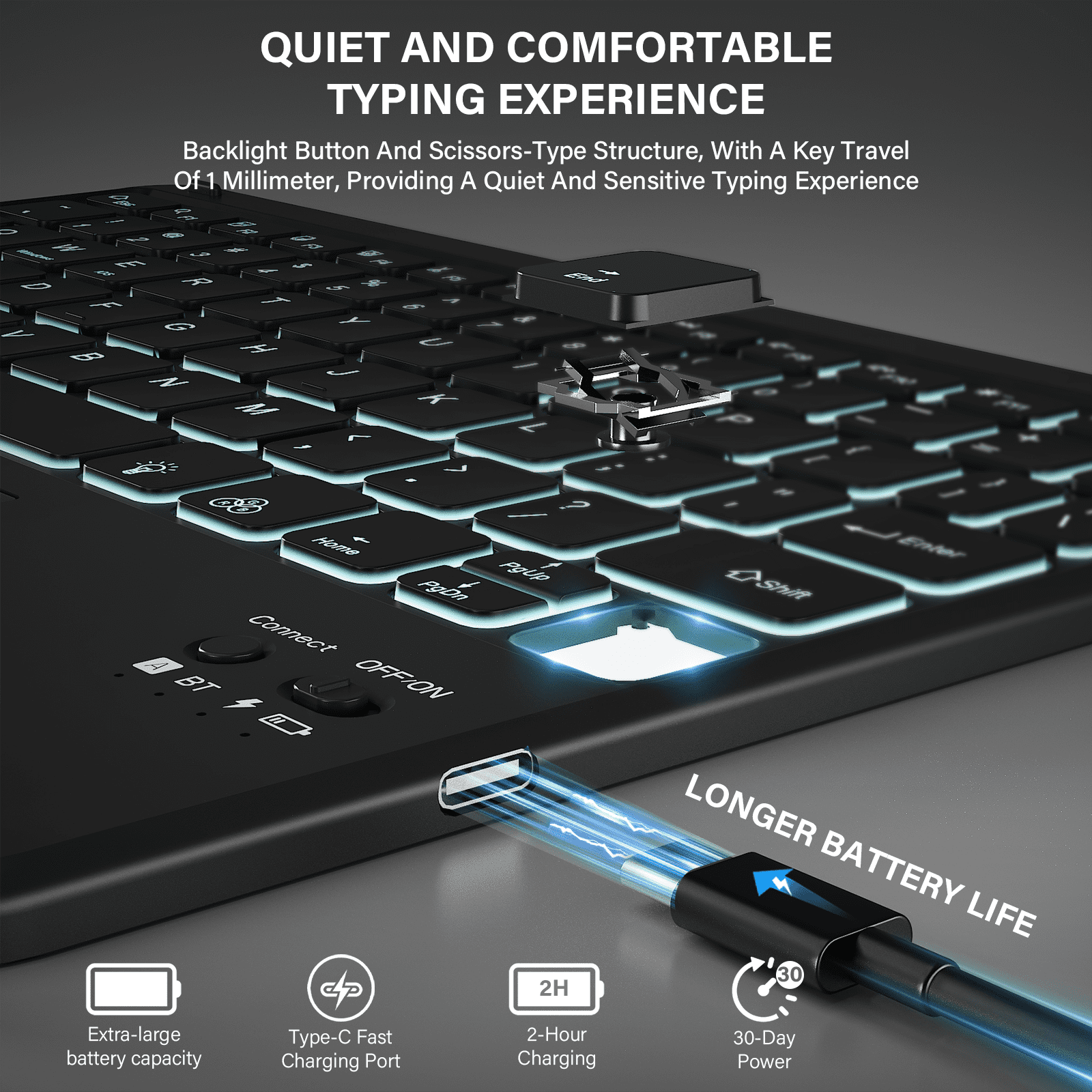 Kenke Keyboard Case Compatible for iPad (A16) 11/10th Generation 11/10.9 inch 2025/2020, Folio Cover with Pencil Holder, Multi-Touch Trackpad, 7 Color Backlit, Detachable Bluetooth Keyboard, Balck