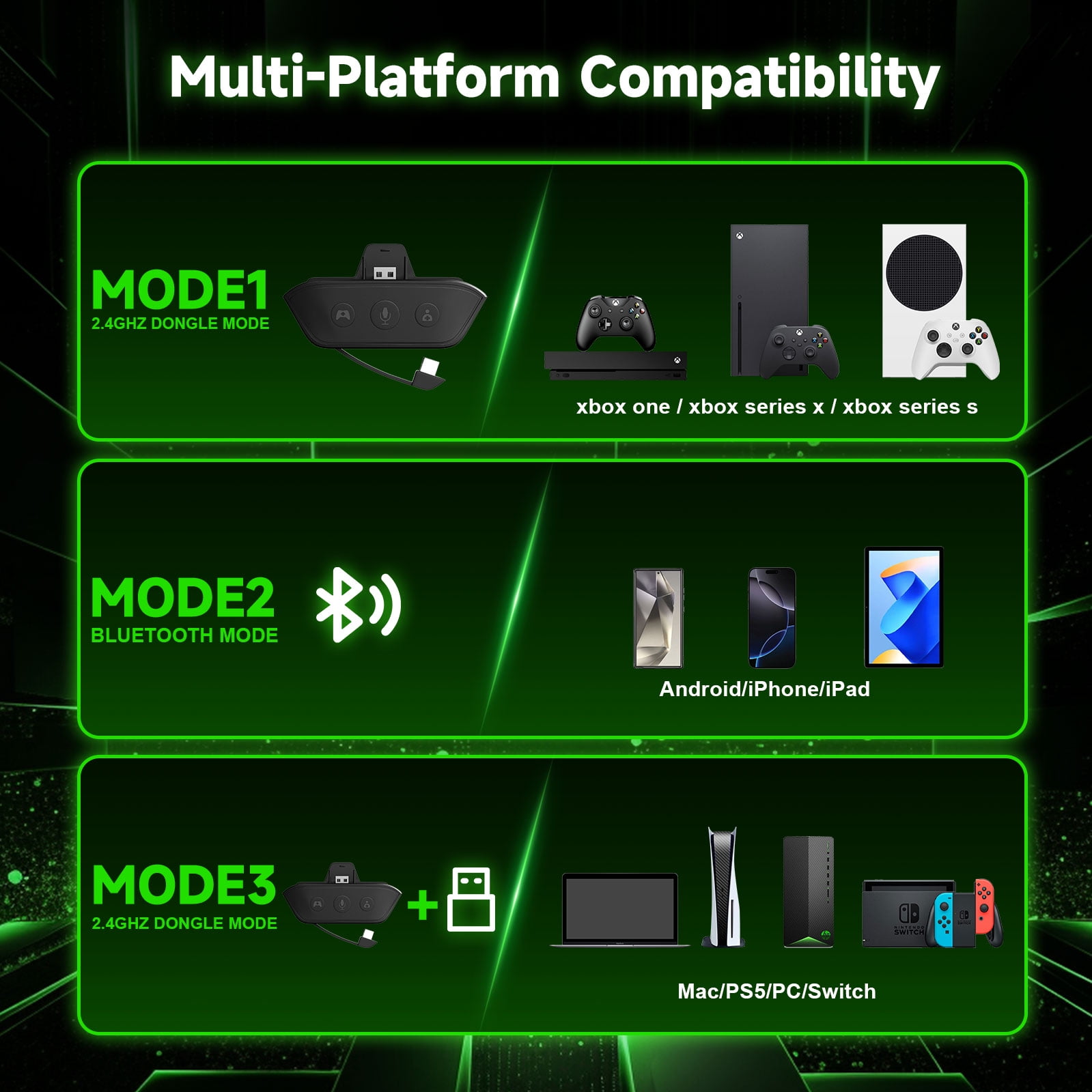Wireless Gaming Headset for Xbox with Game/Chat Audio Balance, Mic Mute, Bluetooth, 3D Surround Sound, Foldable Bluetooth Headset Works with P5, Mac, PC, Switch - Long Battery Life