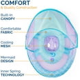 thumbnail image 4 of Flotador inflable para bebé con dosel solar Swimways, 9-24 meses, 4 of 8