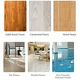 thumbnail image 6 of Multi Effect Floor Cleaner, Multi Effect Floor Clean Tablets, 100 Piece Floor Cleaner Tablets, For Hardwood, Tile, Laminate, Kitchens, Home, 6 of 7