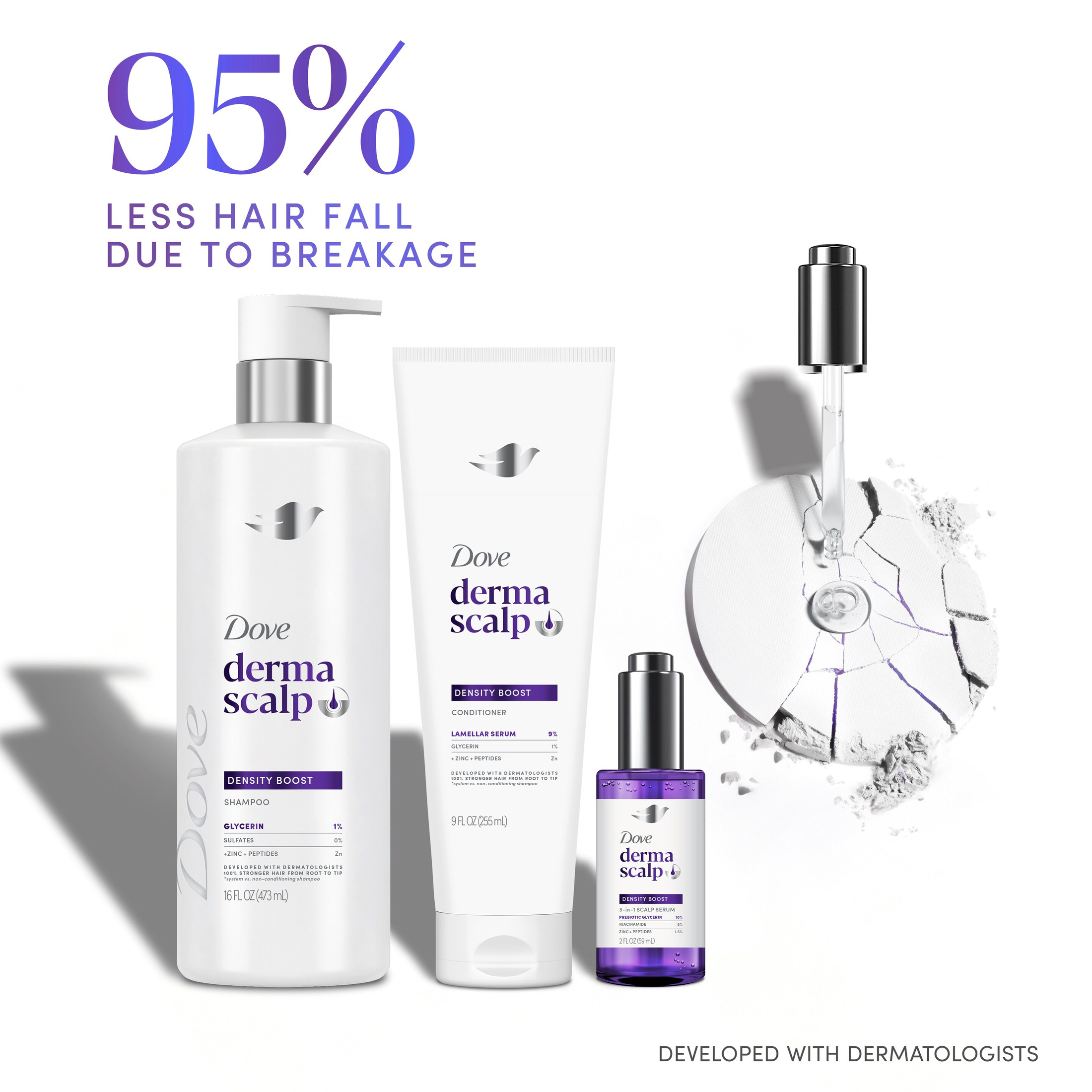 Dove Derma Scalp Density Boost 3-in-1 Scalp Serum, 2 fl oz photo 7