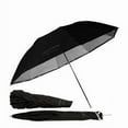 thumbnail image 2 of Professional Series Compact Convertible Umbrellas - 45'', 2 of 2