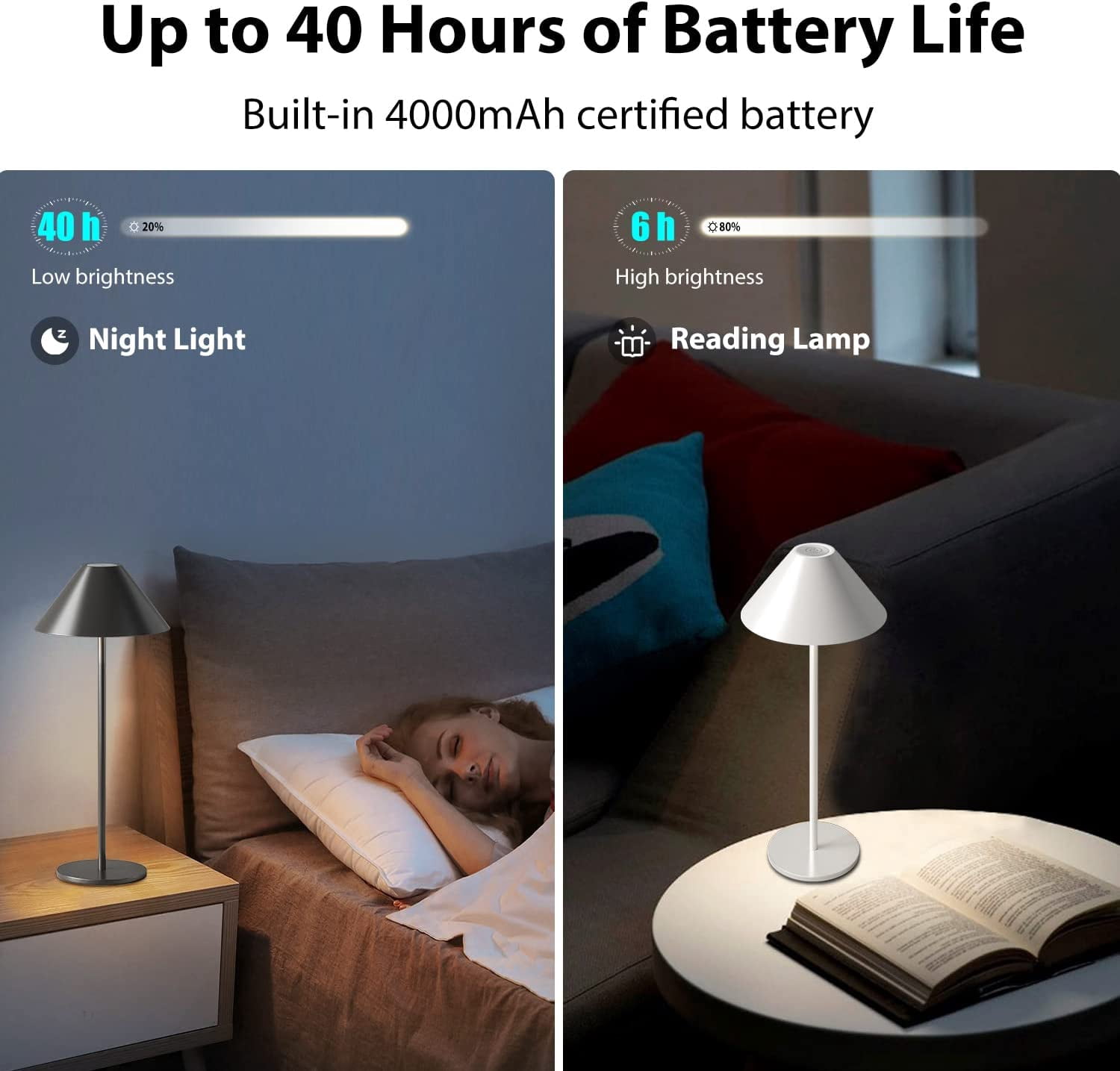 LED Cordless Dimmable Table Lamp, Long Lasting 4000mAh Rechargeable Battery Operated, 240LM, White，Pack of 2