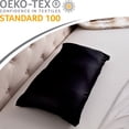 thumbnail image 4 of Cover Only for Premium Microbead Bed Pillow, Small Extra Smooth - Ultra Comfortable Sleep with Silk Like Anti Aging Cover 85% spandex/ 15% nylon Breathable, Cooling Matte Black, 4 of 5