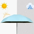 thumbnail image 5 of blocloalo Umbrella Mini Travel Sun Umbrella For Purse With Case Small Compact Umbrella Sun Lightweight Portable Parasol Umbrella Windproof For Women Men Kids, 5 of 5
