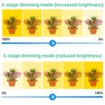 thumbnail image 2 of Mistaha "Lampe pour Plantes Rotative à 360° avec Alimentation USB et Minuterie - Lumière de Croissance LED pour Plantes d'Intérieur, Succulentes, Semis - Luminosité Réglable et Lumière Rouge/bleue - 4,8 W 50,48 Lm 40+40 LED - 5, 2 of 7