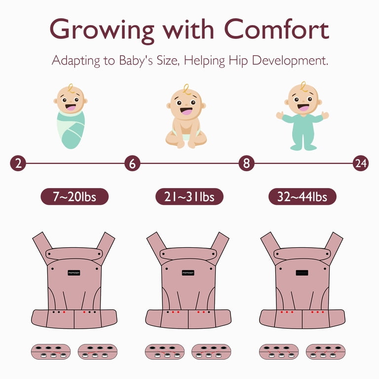 Ergonomic Baby Carrier Sling for Newborns to Toddlers photo 8