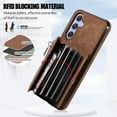 thumbnail image 3 of ELEHOLD Crossbody Wallet Case for Samsung Galaxy A14 5G with RFID Card Slots Zipper Pocket Kickstand Function Shockproof Purse Case with Detachable Shoulder Strap,Brown, 3 of 9