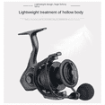 thumbnail image 2 of Fishing Reel, High Speed Ratio 6.2:1, Casting Reel, Spinnings Reel KAM5000 Deep Cup, 2 of 7