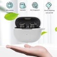thumbnail image 4 of Peggybuy Silicone Cover for SoundPEATS Mini Pro Wireless Earphone Case (White), 4 of 7
