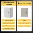 thumbnail image 2 of YUSAZENS Cold Rolled Steel Electrical Distribution Box, Cable Management Enclosure for Home Industrial Wire Control 18x14x8in, 2 of 8