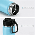 thumbnail image 6 of Boyun Daj  25oz   Water Bottle with Handle, 304 Stainless Steel Double Wall Vacuum, Leak Proof Wide Mouth Sports Bottle, BPA Free, Keep Hot & Cold,Light blue, 6 of 6