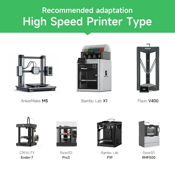 Filament PLA eSUN pour imprimantes 3D Filament d'imprimante 3D PLA haute  vitesse 1,75 mm Bobine de 1 kg Matériel d'impression rapide PLA 3D amélioré  