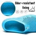 thumbnail image 5 of CHICVOMEY Clogs Shoes for Women & Men Mules Non-Slip Shoes Unisex Slip-On Sandals Garden Clogs Mules for Outdoor Summer Beach Slippers, 5 of 10