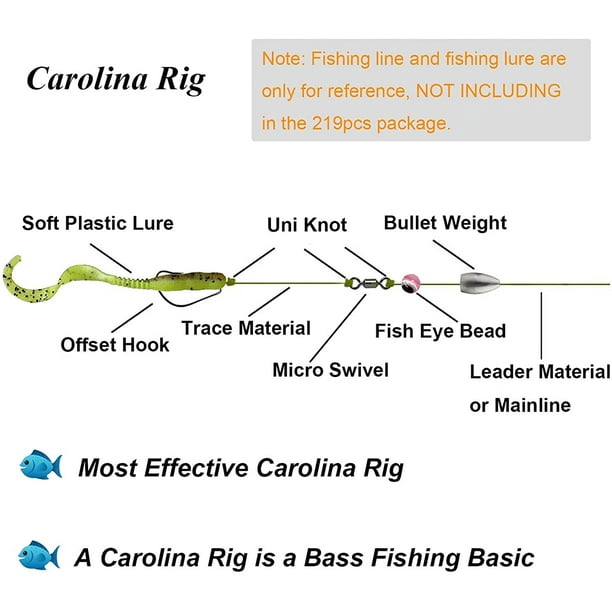 THKFISH Fishing Weights Sinkers Fishing Beads Bullet Sinkers Carolina Rig Texas Rig Kit Fishing Accessories Kit 219Pcs