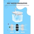 thumbnail image 3 of Fuente de Agua Automática Ciays Blanco con Filtros de Repuesto para Mascotas, 3 of 6