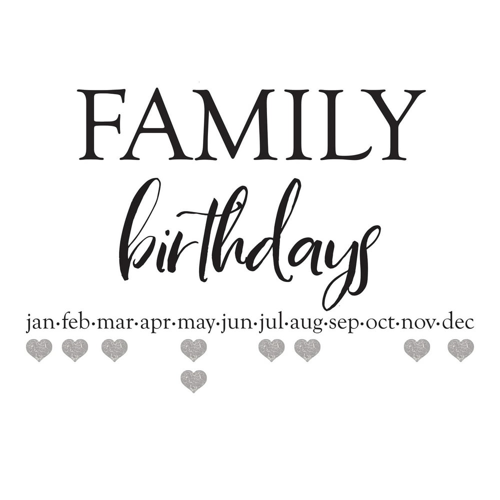 WallPops Family Birthdays Wall Quote