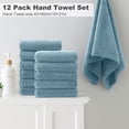 thumbnail image 5 of Jessy Home 12 Pack Mint Green Hand Towel Set 16"x31" Soft Highly Absorbent Quick Dry Bathroom Bath Hand Towels Microfiber Plush Towels, 5 of 6
