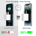 thumbnail image 4 of IPhone 17 16 15 Charger, 2 Pack PD 20W Adapter Wall Fast Charger with 6&10ft White USB C Cable Compatible with iPhone17 16/15/iPad, 4 of 7