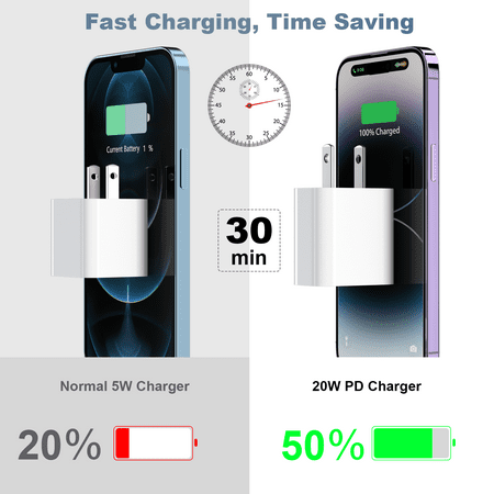 IPhone 17 16 15 Charger, 2 Pack PD 20W Adapter Wall Fast Charger with 6&10ft White USB C Cable Compatible with iPhone 17 16/15/ipad and more