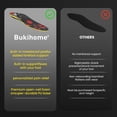 thumbnail image 4 of Bukihome Orthotic Support Insoles for Metatarsal & Ball of Foot Pain Relief - Heavy Duty Arch Support, EVA Cushioning for Plantar Fasciitis & Morton's Neuroma, XS, 4 of 6