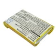 thumbnail image 2 of Replacement Battery for Apple iPOD Shuffle MB684LL/A,iPOD Shuffle MB686LL/A,iPOD Shuffle MB812LL/A,iPOD Shuffle MB814LL/A,iPOD Shuffle MB816LL/A,PN:616-0212,250mAh, 2 of 5