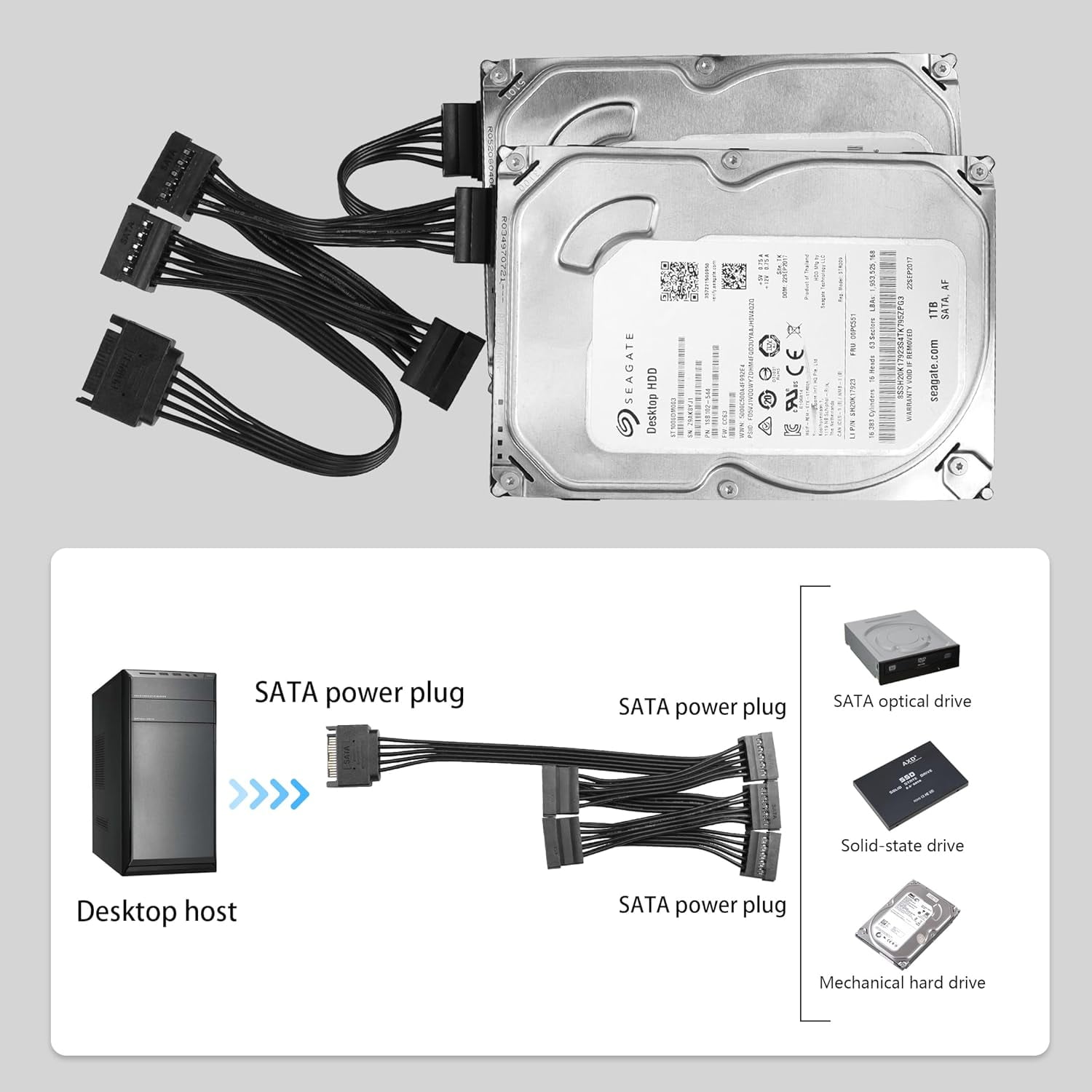 HRTGFD-SATA Power Extension Cable 15 Pin SATA 1 Male to 5 Female Splitter Hard Drive Cable for HDD、SSD、Optical Drives（1.6FT/50CM）