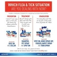 thumbnail image 6 of Adams Plus Flea & Tick Spot On for Cats & Kittens, 6 of 9