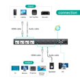 thumbnail image 3 of Conmutador matricial HDMI MT-VIKI 4K 4x4 con videowall y multivisor, 3 of 7