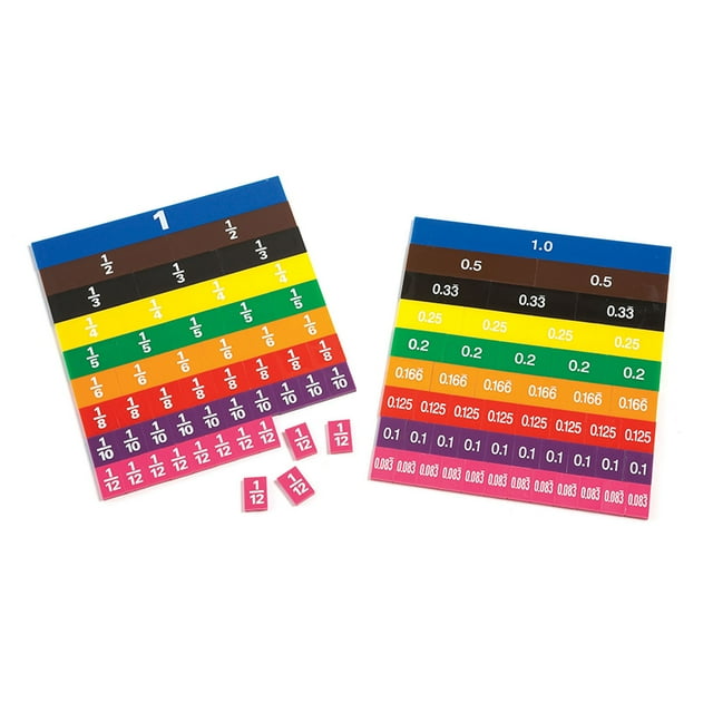 Carreaux de Fraction/décimal - 51 par Jeu - 2 Jeux