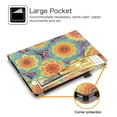thumbnail image 5 of Fintie Multi-Angle Viewing Case Cover for iPad 9.7 6th / 5th Gen 2018 2017, iPad Air 1/2, Summer Dahlia, 5 of 7