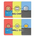 thumbnail image 3 of Football Pink Fire Cute Dog Cat Phoenix Film Cover Sticker Case for Small Large Chip No Chip Front Debit Creidt Card 843 Large Chip, 3 of 6