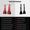 thumbnail image 5 of Hanging Ab Straps for Pull Up Bar & Abdominal Muscle Building, Rip Resistant and Padded Arm Support for Ab Workout, Ab Sling Straps for Knee and Leg R, 5 of 5