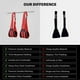 thumbnail image 5 of Hanging Ab Straps for Pull Up Bar & Abdominal Muscle Building, Rip Resistant and Padded Arm Support for Ab Workout, Ab Sling Straps for Knee and Leg R, 5 of 5