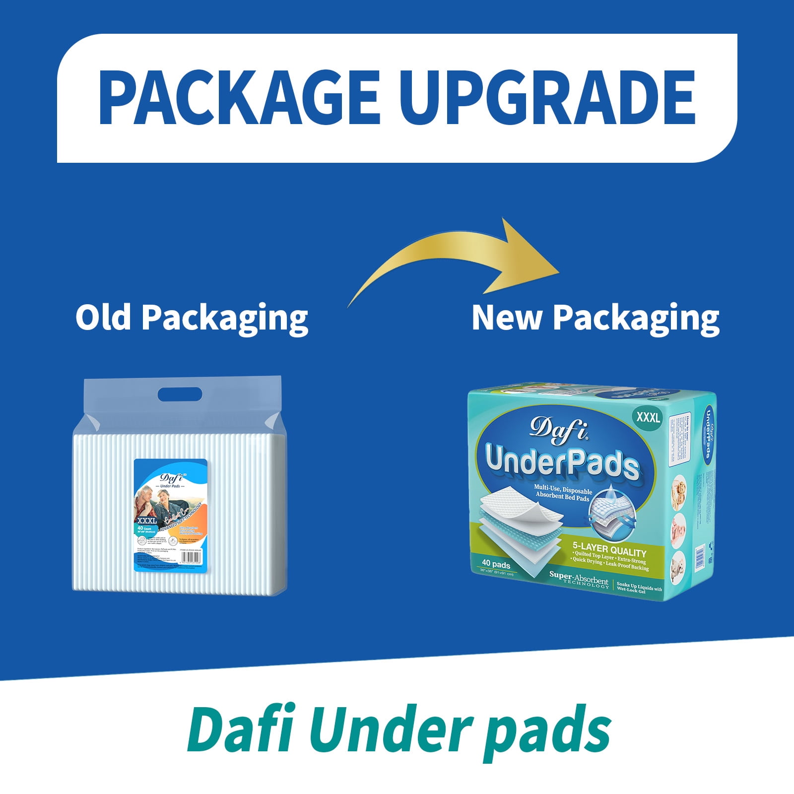 DAFI Disposable Incontinence Bed Pads Extra Large 30”x 36”(50 Count) Thick Underpads, Effective Odor Control Pee Pads, Chucks Pads, Super Absorbent Protection for Elderly, Adults, Baby