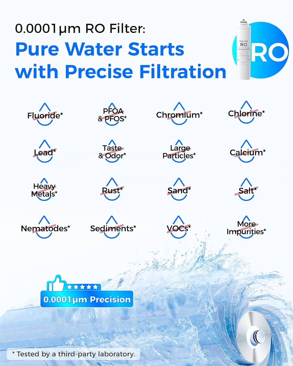 Waterdrop 𝐖𝐃-𝐓𝟒-𝐑𝐂𝐀𝐎 Replacement Filter, Pack of 1 RO & 2 CF & 1 CB & 1 Alkaline Filter, Replacement for 𝐖𝐃-𝐓𝟒-𝐀 Tankless Reverse Osmosis System (2*CF + 1*CB + 1*ALK + 1*RO)