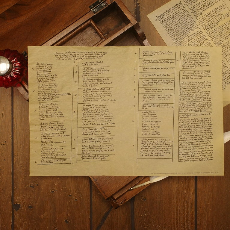 Mayflower Compact Parchment Paper Poster Historical Document Home Decor Wall Art Mayflower Compact Parchment Paper Poster Historical Document Home Decor Wall Art