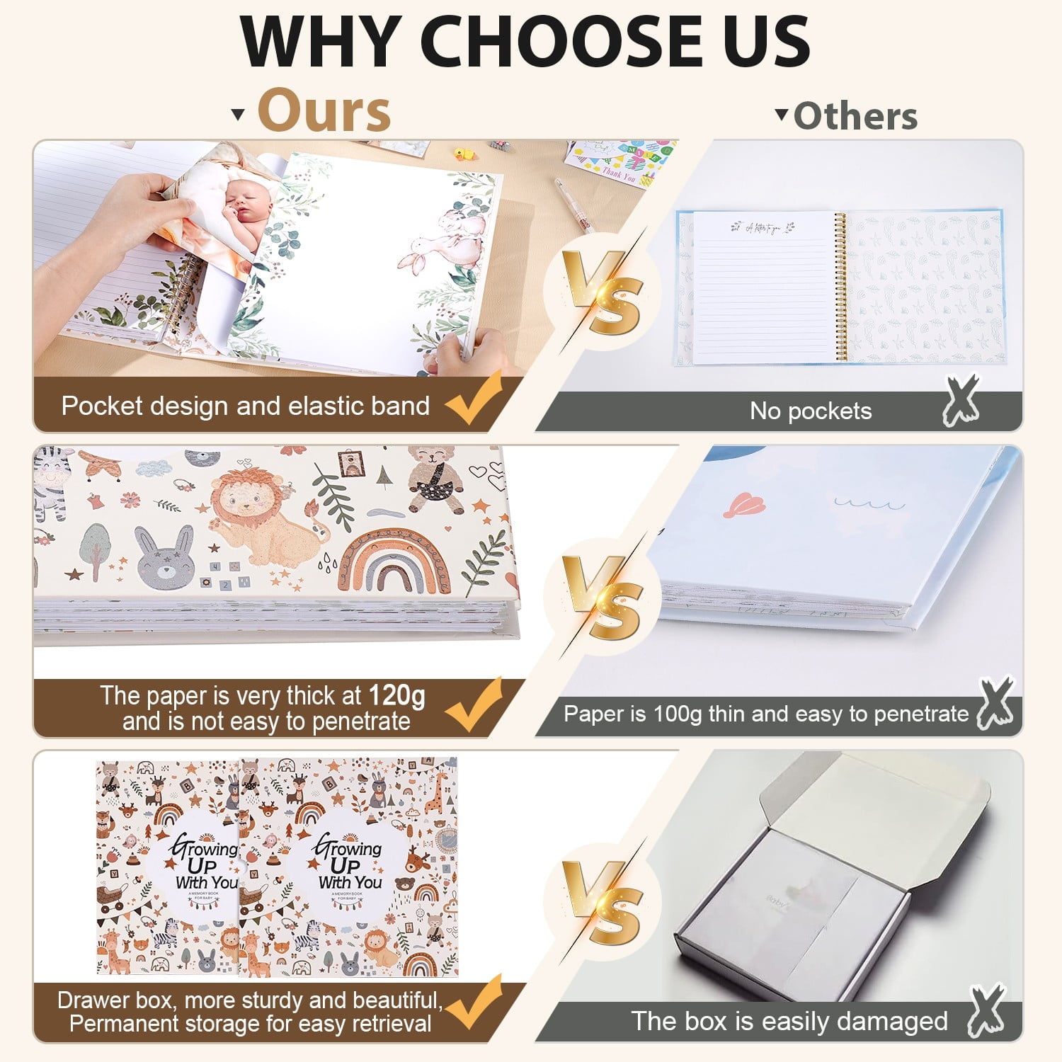 TJT Keepsake Baby Books for Newborn Baby Memory, First 5 Years Baby Memory Record Book Gift, 124 Pages Baby Album, Animal Family, Brown